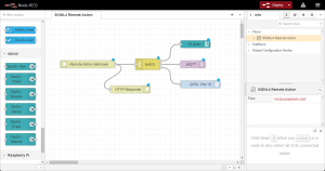 Node Red Remote Actions